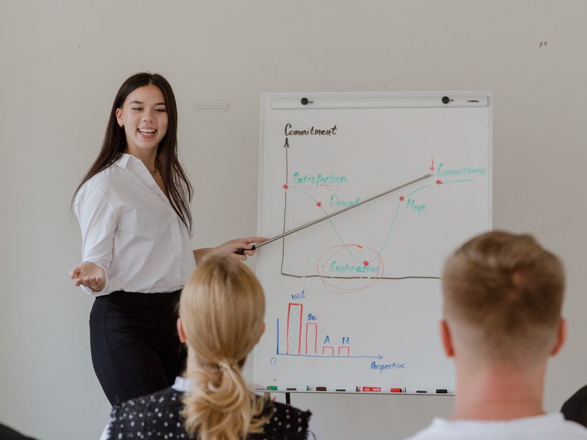 Trainer presenting to a team at a whiteboard